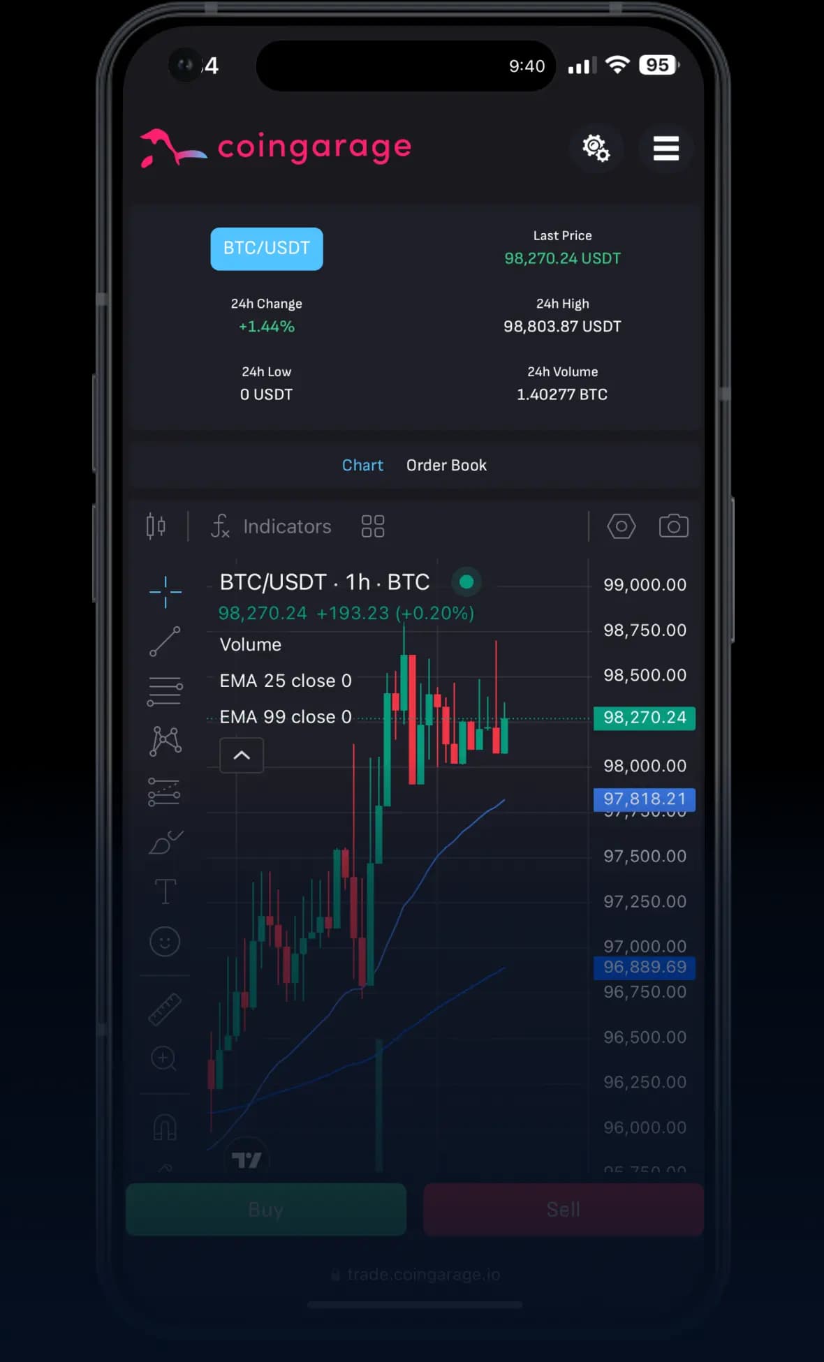 Trading Background Mobile